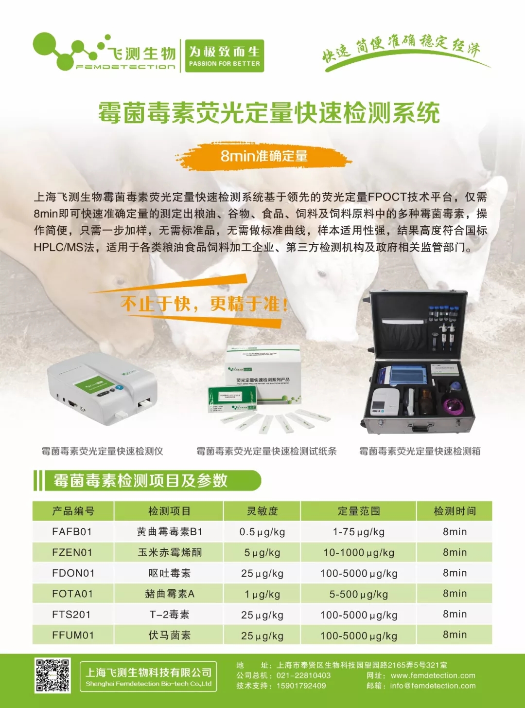 霉菌毒素?zé)晒舛靠焖贆z測(cè)箱 霉菌毒素?zé)晒舛靠焖贆z測(cè)箱