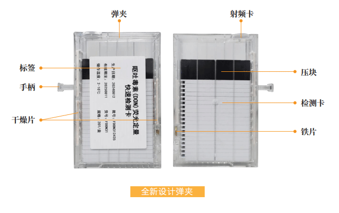 真菌毒素全自動(dòng)檢測(cè)彈夾